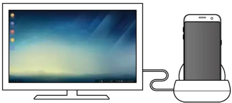 SAMSUNG DeX Station EEMG950 - ИспOLTьоване рек imma Samsung DeX - 1