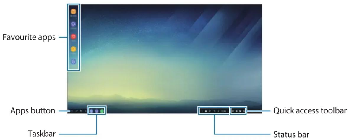 SAMSUNG DeX Station EEMG950 - Using the Home screen - 1