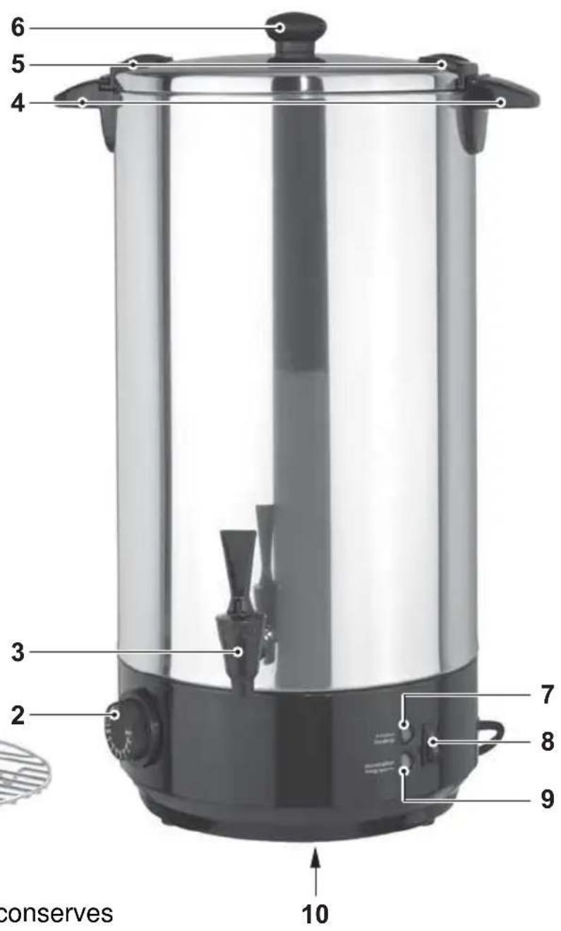 GlobalTronics GTGWK01 - Composants et éléments de commande - 1