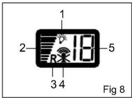 UPM IKR202 - Récepteur marche/arrêt (figure 9) - 2