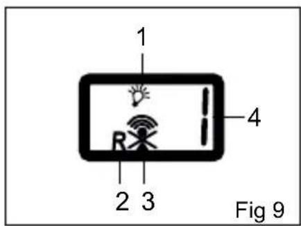 UPM IKR202 - Récepteur marche/arrêt (figure 9) - 3