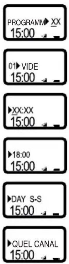 UPM IKR202 - PROGRAMME 1 - Allumer: - 1