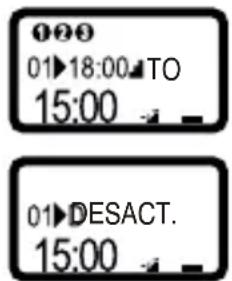 UPM IKR202 - Touche pour le son et éclairage marche/arrêt de l'écran - 1