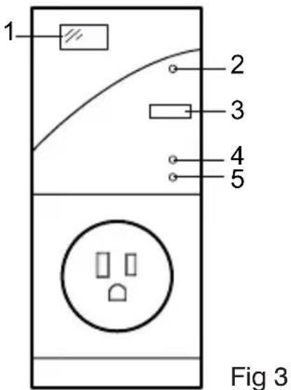 UPM IKR202 - Récepteur MARCHE/ARRÉT (figure 3) - 2