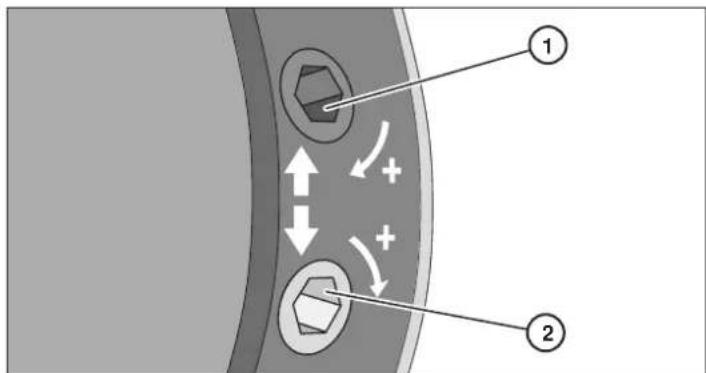 Superrollo RM10MS - Funktionsstörungen durch fehlende oder fehlerhafte Einstellung der Endpunkte. - 1