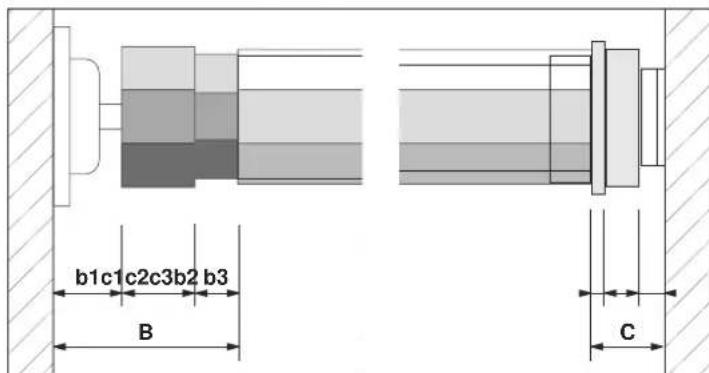 Superrollo RM10MS - Scier l'arbre enrouleur - 2