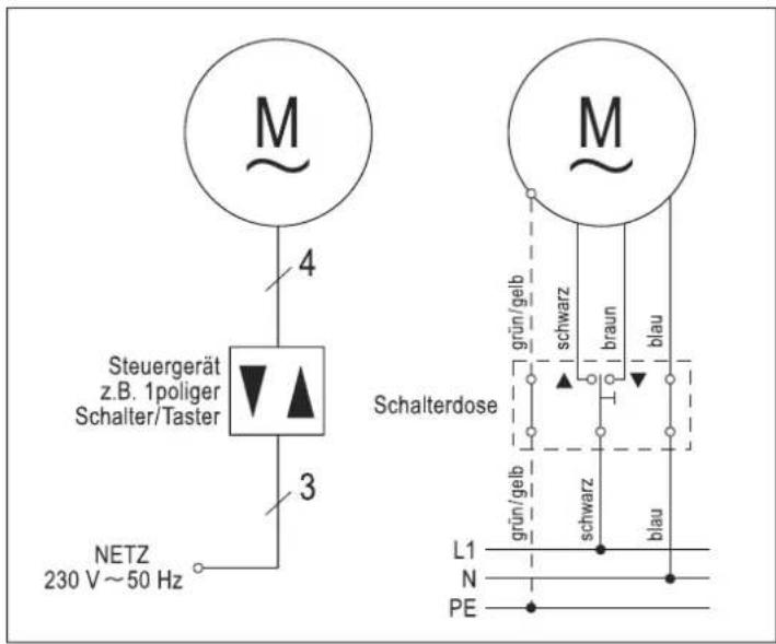 Superrollo RM10MS - Plan d'installation du commutateur monopôle du volet roulant - 1