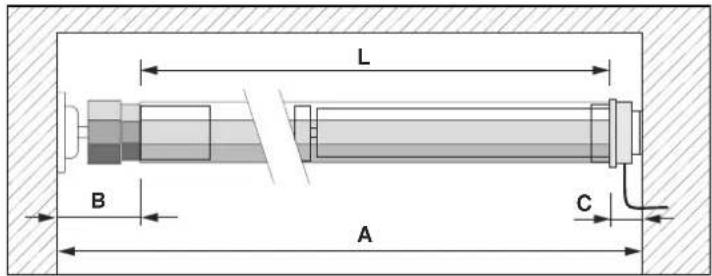 Superrollo RM10MS - Sawing the winding shaft to length - 1