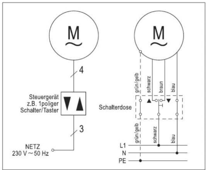 Superrollo RM10MS - Esquema de instalación para interruptores monopolares para persianas - 1