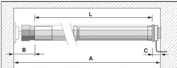 Superrollo RM10MS - Wickelwelle zusägen - 1