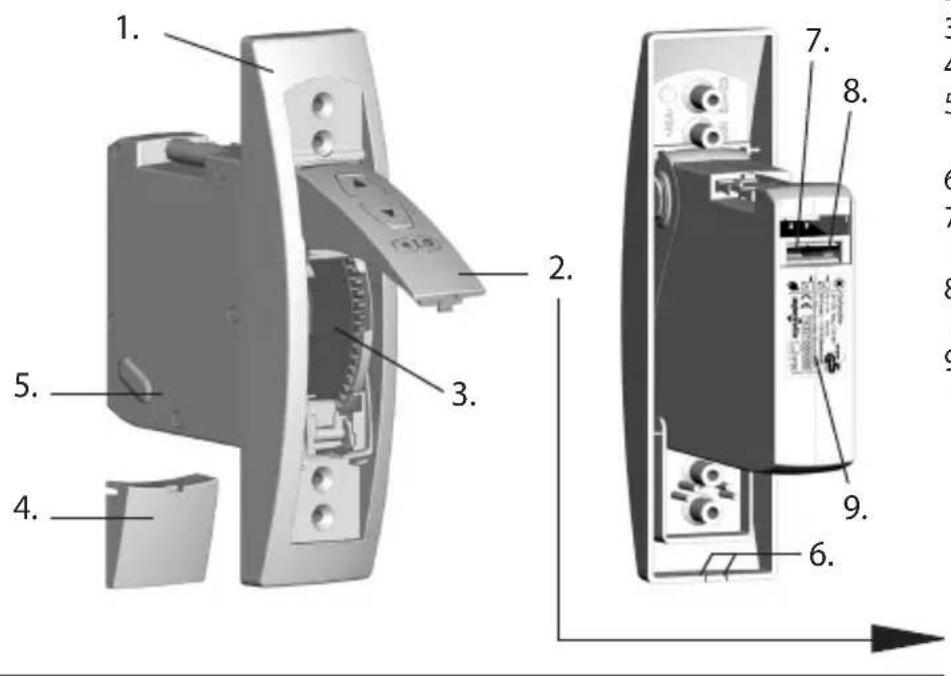 Superrollo GW60 - Configuration encastrable - 1