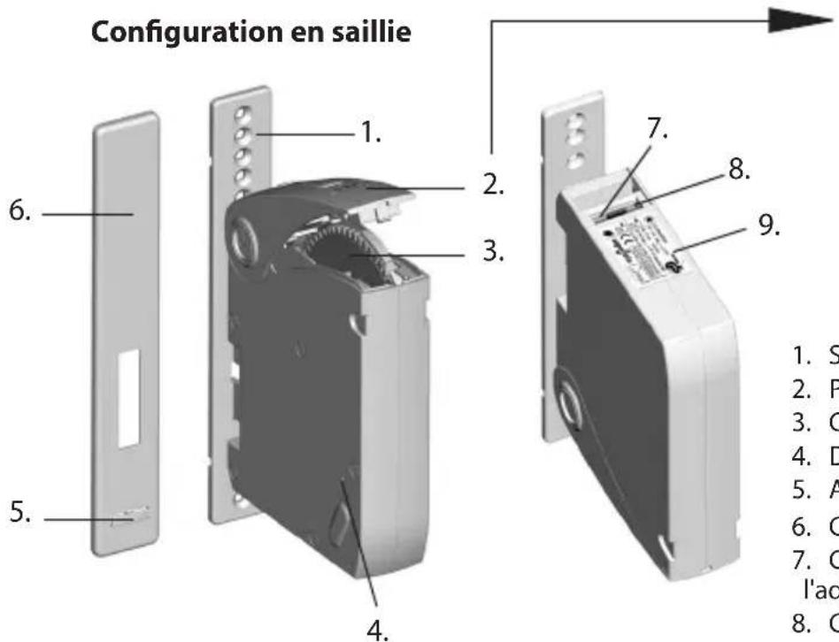 Superrollo GW60 - Configuration encastrable - 2