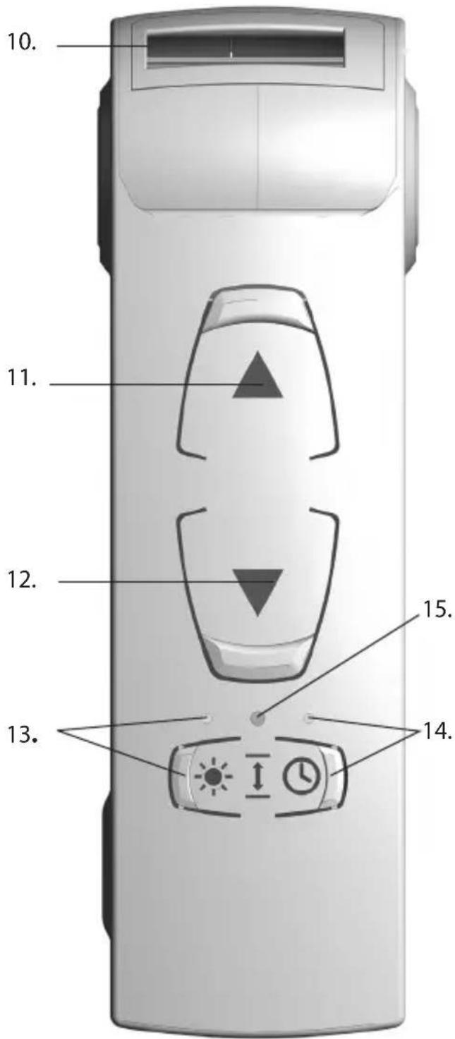 Superrollo GW60 - Configurations encastrable et en saillie - 1