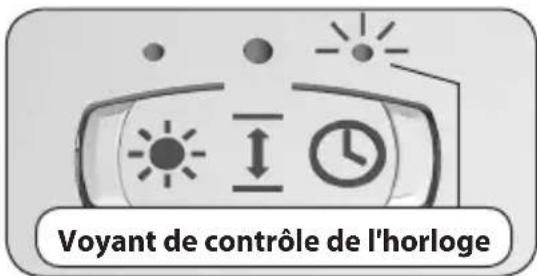 Superrollo GW60 - REMARQUE - 6