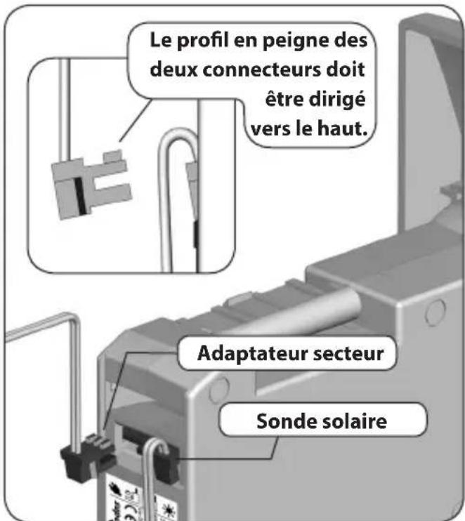 Superrollo GW60 - Un mauvais branchement des connecteurs peut entrainer la destruction de l'enrouleur de sangle. - 1