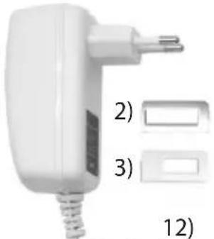 Superrollo GW60 - Contenu de la livraison - 1