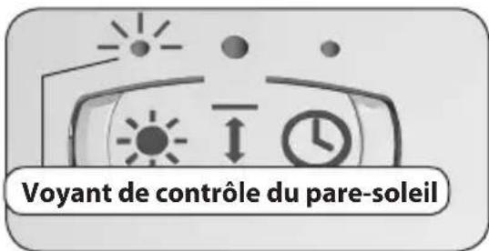 Superrollo GW60 - REMARQUE - 2