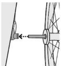Burley Tail Wagon - Abnehmen der Räder - 1