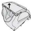 Burley Tail Wagon - Ouverture de Voite Remorque - 1