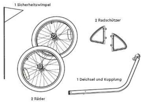 Burley Tail Wagon - Packungsinhalt - 2