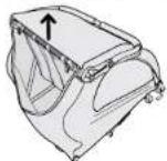 Burley Tail Wagon - Öffnen Ihres Anhängers - 1