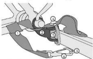 Burley Tail Wagon - Thru Axle: - 3