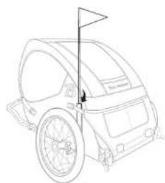 Burley Tail Wagon - Removing the Tow Bar - 3
