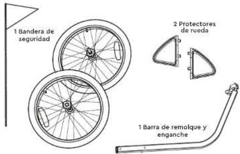 Burley Tail Wagon - Maximum Capacities - 2