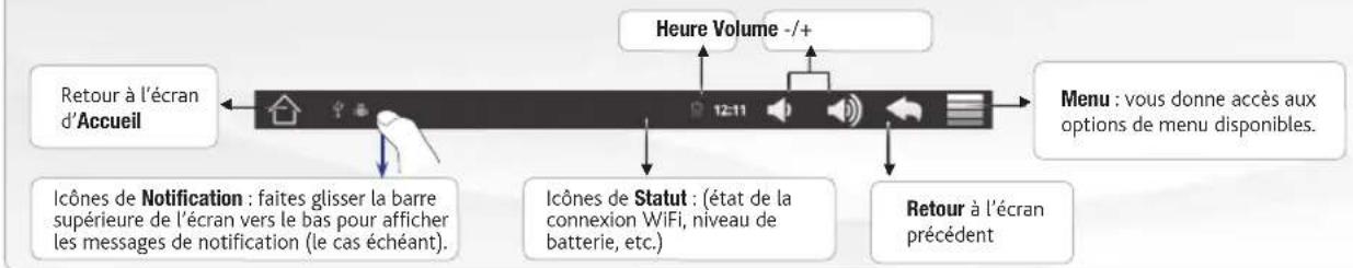ARCHOS Arnova 7 G2 - Bouton applications - 1