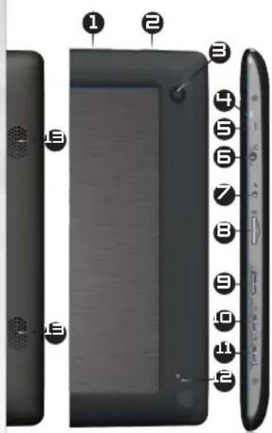 ARCHOS Arnova 10C G3 - DESCRIPTION OF THE DEVICE - 1