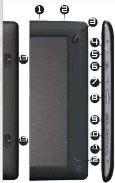 ARCHOS Arnova 10C G3 - DESCRIPCION DEL ARNOVA - 1