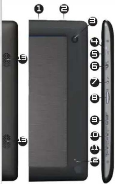 ARCHOS Arnova 10C G3 - DESCRIZIONE - 1