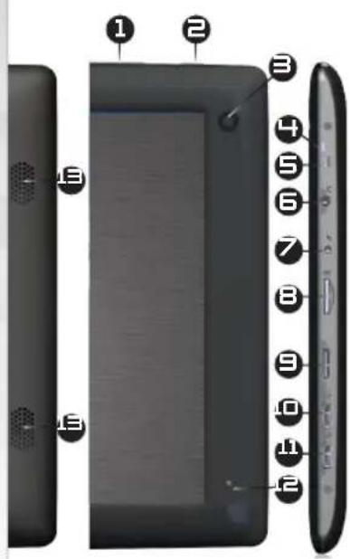 ARCHOS Arnova 10C G3 - BESCHREIBUNG DES ARNOVA - 1