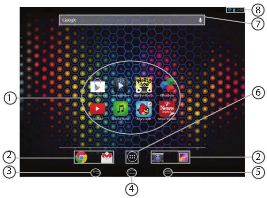 ARCHOS Neon 97 - De Android™-Interface - 1