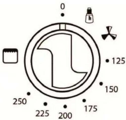 Hendi 225806 - GAS COOKER - 5 BURNERS - 7
