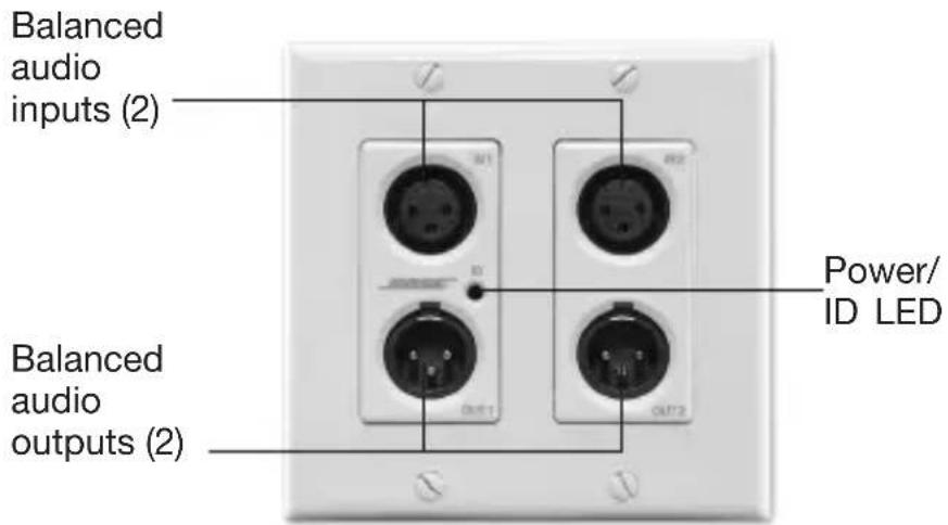 BOSE ControlSpace WP22BD Dante - pro.Bose.com Important Safety Instructions - 3