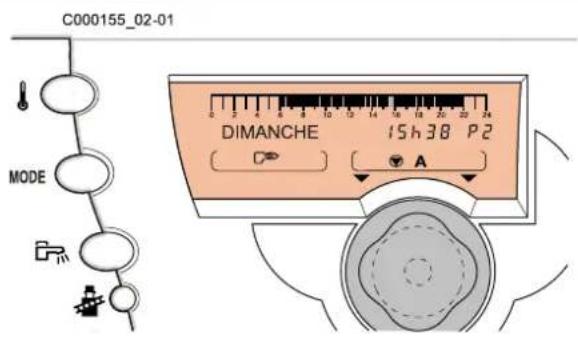 Oertli GSR14065 - Température de consigne (Volet fermé) - 1