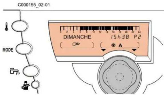 Oertli GSR14065 - Mode de fonctionnement (Volet fermé) - 1