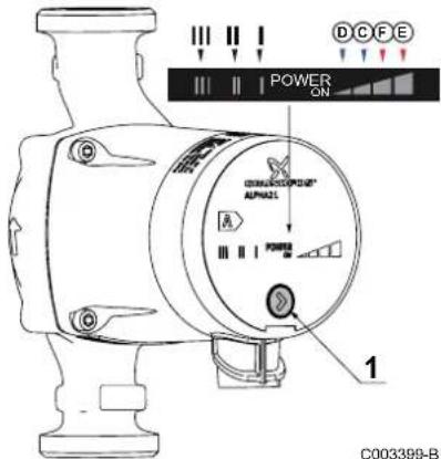 Oertli GSR14065 - CirculateurélectroniqueALPHA2L25-60(Pompe classeA): - 2