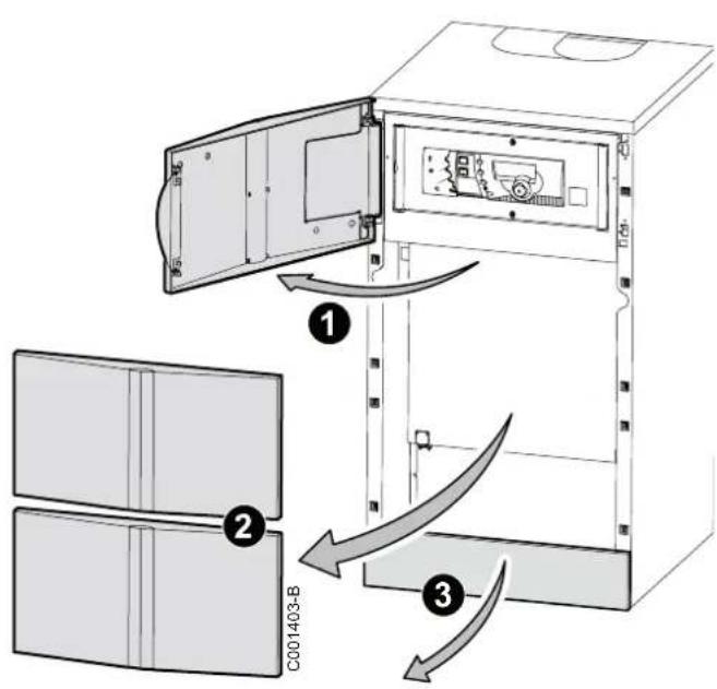 Oertli GSR14090 - Mise en service de l'appareil - 1