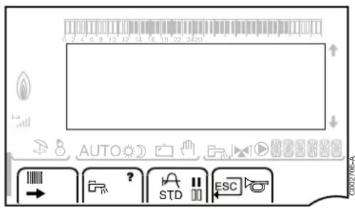 Oertli GMR 3025 CS Condens - Fonctions des touches - 1