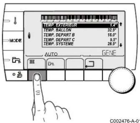 Oertli GMR 3025 CS Condens - Sélectionner un programme hora - 2