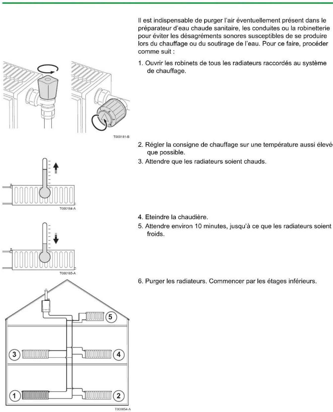 Oertli GMR 3025 CS Condens - Purge de l'installation de chauffage - 1
