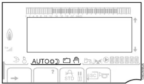 Oertli GMR 3025 CS Condens - - Modes de fonctionnement - 2