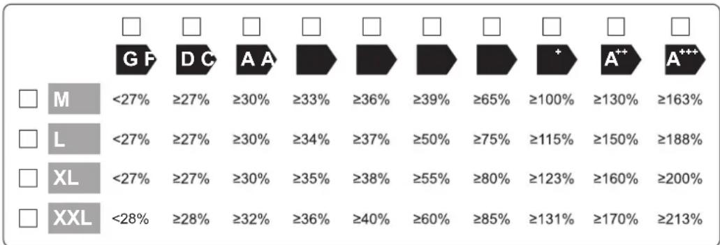 Oertli GMR 1024 CS Condens - Température à 35 c ? - 8