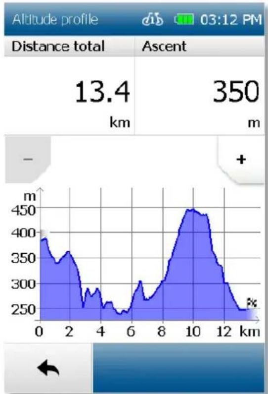 BLAUPUNKT BikePilot2 - Loop me! - 1