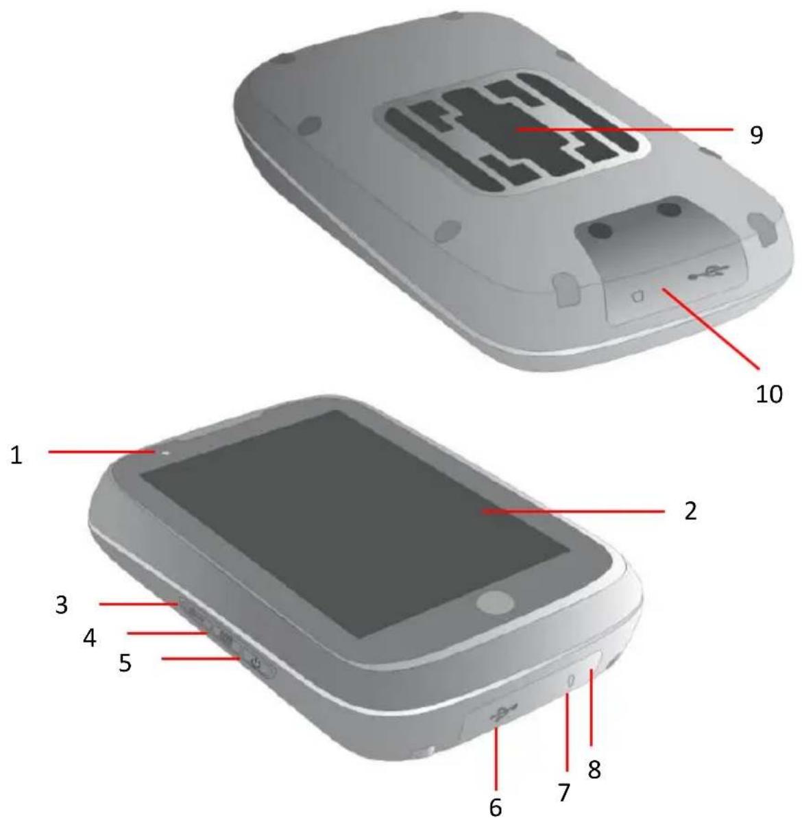BLAUPUNKT BikePilot2 - BikePilot2 - 1