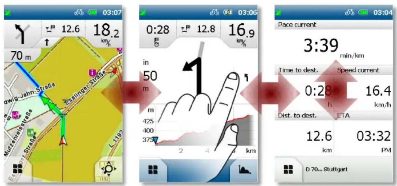 BLAUPUNKT BikePilot2 - Le 3 funzioni principali dell'unità BikePilot2 - 1