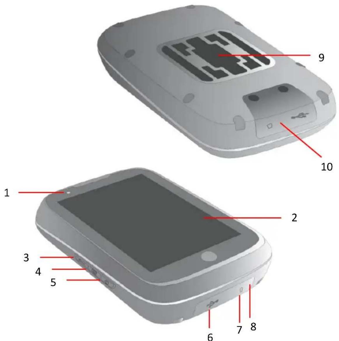 BLAUPUNKT BikePilot2 - BIKEPILOT2 - 1
