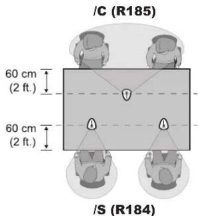 SHURE MX412SEC - Microphone Placement - 1